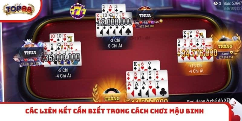 Các liên kết cần biết trong cách chơi Mậu Binh